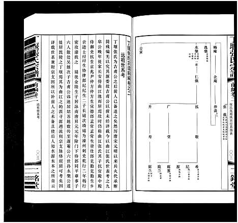 [张]丁堰张氏宗谱_前编8卷首1卷_后编8卷-Ding Yan Zhang Shi_丁偃张氏宗谱 (江苏) 丁堰张氏家谱_三.pdf