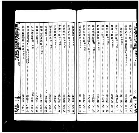 [张]丁堰张氏宗谱_前编8卷首1卷_后编8卷-Ding Yan Zhang Shi_丁偃张氏宗谱 (江苏) 丁堰张氏家谱_七.pdf