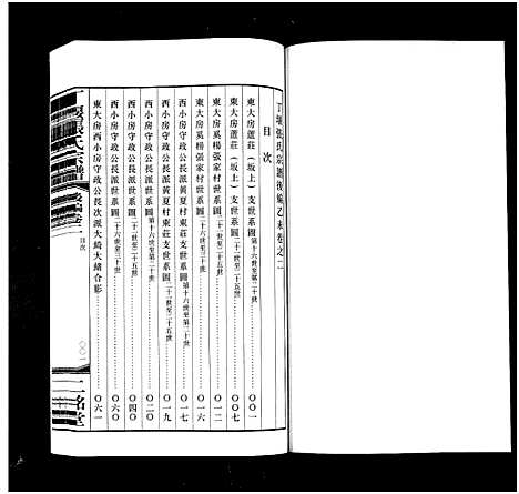 [张]丁堰张氏宗谱_前编8卷首1卷_后编8卷-Ding Yan Zhang Shi_丁偃张氏宗谱 (江苏) 丁堰张氏家谱_十一.pdf