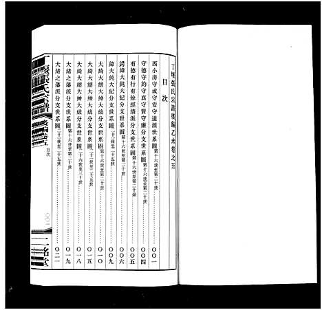 [张]丁堰张氏宗谱_前编8卷首1卷_后编8卷-Ding Yan Zhang Shi_丁偃张氏宗谱 (江苏) 丁堰张氏家谱_十四.pdf