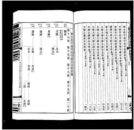 [张]丁堰张氏宗谱_前编8卷首1卷_后编8卷-Ding Yan Zhang Shi_丁偃张氏宗谱 (江苏) 丁堰张氏家谱_十四.pdf