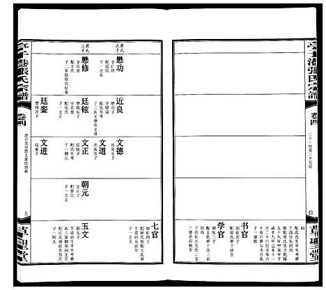 [张]亭子港张氏宗谱_33卷 (江苏) 亭子港张氏家谱_四.pdf