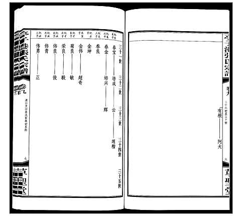 [张]亭子港张氏宗谱_33卷 (江苏) 亭子港张氏家谱_十.pdf