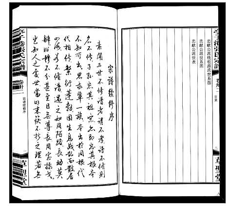 [张]亭子港张氏宗谱_33卷 (江苏) 亭子港张氏家谱_三十四.pdf