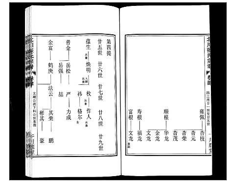 [张]北川张氏宗谱 (江苏) 北川张氏家谱_七.pdf