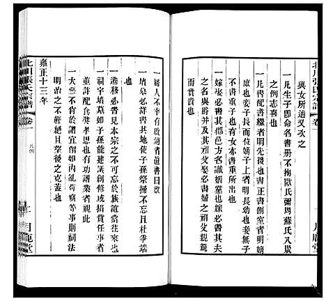 [张]北川张氏宗谱 (江苏) 北川张氏家谱_十四.pdf