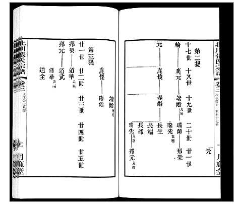 [张]北川张氏宗谱 (江苏) 北川张氏家谱_十六.pdf