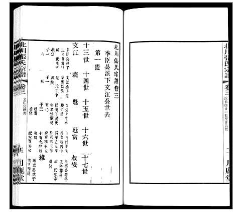 [张]北川张氏宗谱 (江苏) 北川张氏家谱_十六.pdf