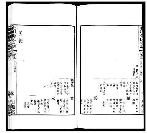 [张]北川张氏宗谱 (江苏) 北川张氏家谱_十六.pdf