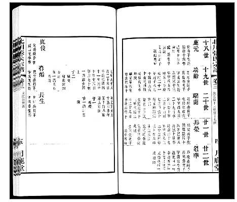 [张]北川张氏宗谱 (江苏) 北川张氏家谱_十六.pdf