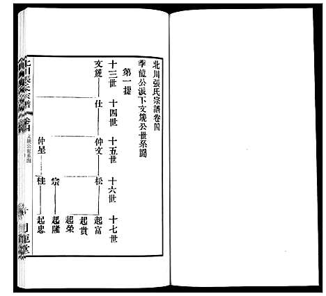 [张]北川张氏宗谱 (江苏) 北川张氏家谱_十七.pdf