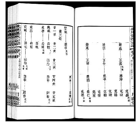 [张]北川张氏宗谱 (江苏) 北川张氏家谱_二十一.pdf