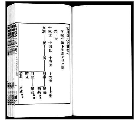 [张]北川张氏宗谱 (江苏) 北川张氏家谱_二十二.pdf