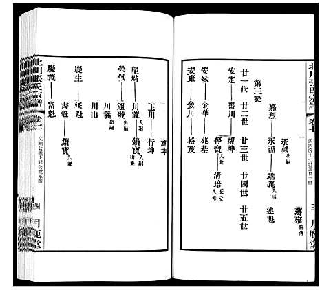 [张]北川张氏宗谱 (江苏) 北川张氏家谱_二十二.pdf