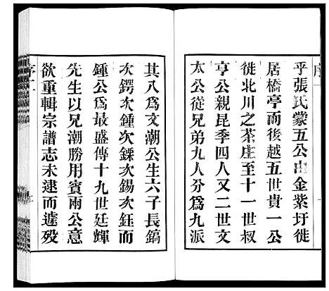 [张]北川张氏宗谱 (江苏) 北川张氏家谱_二十七.pdf