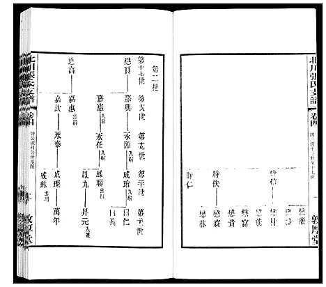 [张]北川张氏宗谱 (江苏) 北川张氏家谱_二十八.pdf