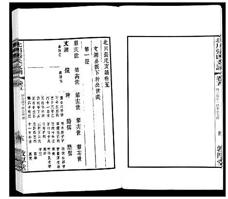 [张]北川张氏宗谱 (江苏) 北川张氏家谱_二十九.pdf