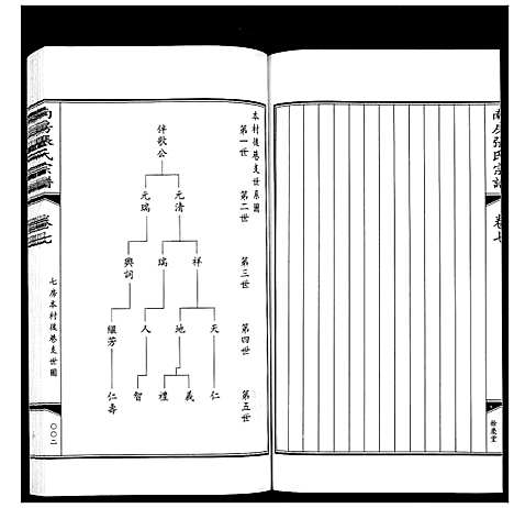 [张]南房张氏宗谱_10卷 (江苏) 南房张氏家谱_八.pdf