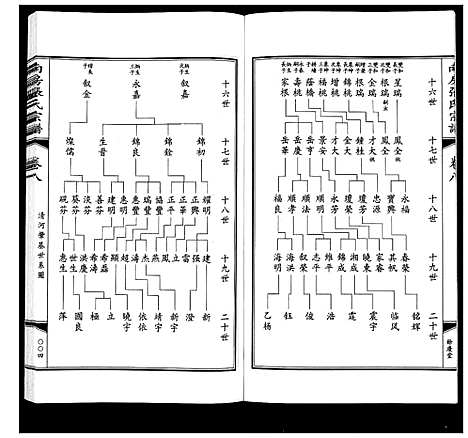 [张]南房张氏宗谱_10卷 (江苏) 南房张氏家谱_九.pdf