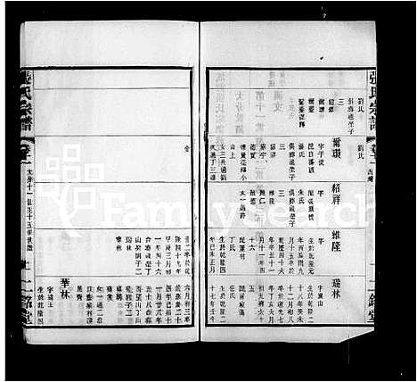 [张]常州城湾张氏宗谱_32卷-张氏宗谱 (江苏) 常州城湾张氏家谱_二.pdf