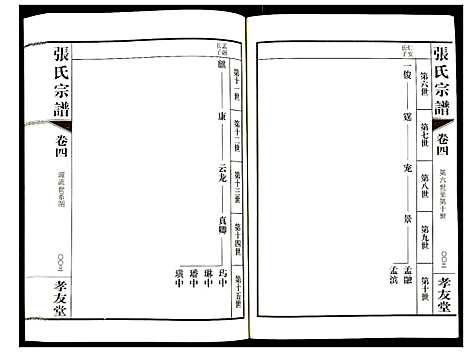 [张]张氏宗谱 (江苏) 张氏家谱_四.pdf