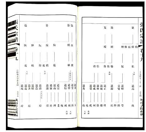 [张]张氏宗谱 (江苏) 张氏家谱_十七.pdf