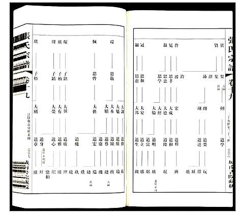 [张]张氏宗谱 (江苏) 张氏家谱_十七.pdf