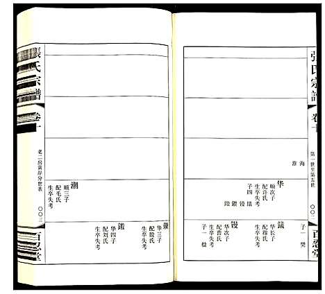 [张]张氏宗谱 (江苏) 张氏家谱_十.pdf