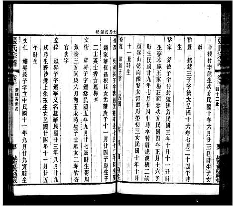 [张]张氏宗谱_42卷 (江苏) 张氏家谱.pdf