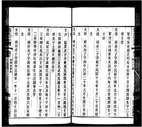 [张]张氏宗谱_42卷 (江苏) 张氏家谱.pdf