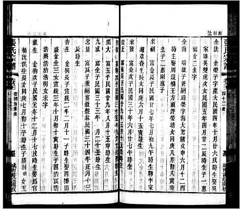 [张]张氏宗谱_42卷 (江苏) 张氏家谱.pdf