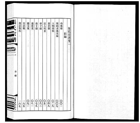 [张]张氏宗谱_10卷 (江苏) 张氏家谱_二.pdf