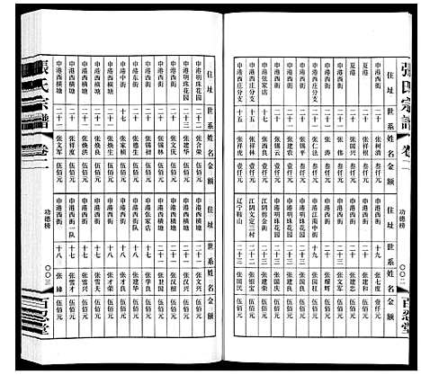 [张]张氏宗谱_10卷 (江苏) 张氏家谱_二.pdf