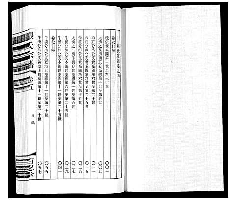 [张]张氏宗谱_10卷 (江苏) 张氏家谱_五.pdf