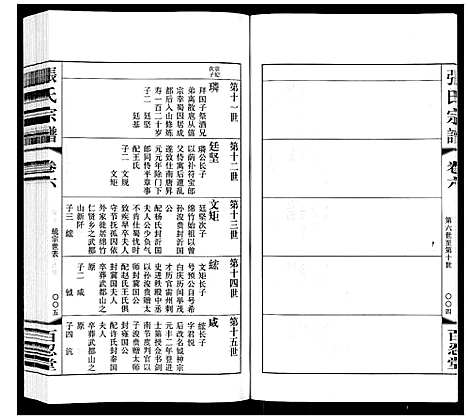 [张]张氏宗谱_10卷 (江苏) 张氏家谱_六.pdf