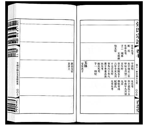 [张]张氏宗谱_10卷 (江苏) 张氏家谱_七.pdf