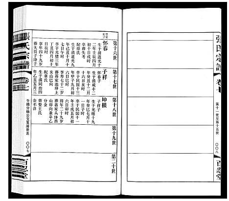 [张]张氏宗谱_10卷 (江苏) 张氏家谱_七.pdf