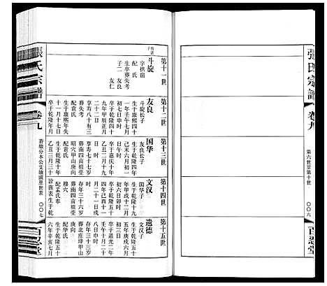 [张]张氏宗谱_10卷 (江苏) 张氏家谱_九.pdf