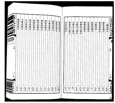 [张]张氏宗谱_14卷 (江苏) 张氏家谱_二.pdf