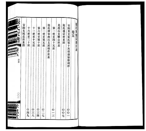 [张]张氏宗谱_14卷 (江苏) 张氏家谱_五.pdf