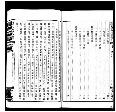 [张]张氏宗谱_14卷 (江苏) 张氏家谱_十四.pdf