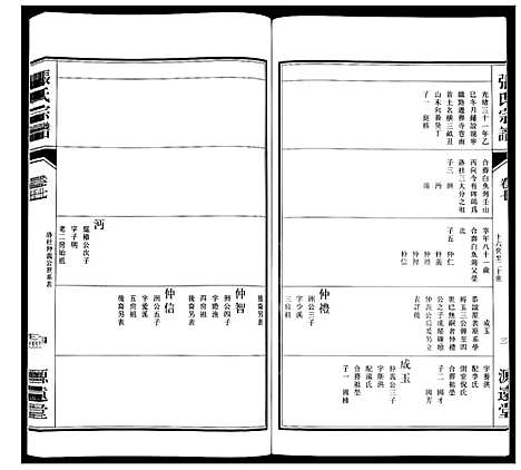 [张]张氏宗谱_18卷 (江苏) 张氏家谱_八.pdf