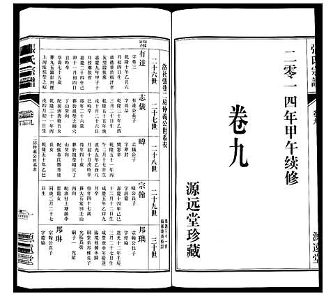 [张]张氏宗谱_18卷 (江苏) 张氏家谱_十.pdf