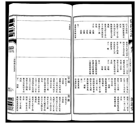 [张]张氏宗谱_18卷 (江苏) 张氏家谱_十.pdf