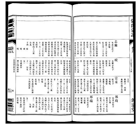 [张]张氏宗谱_18卷 (江苏) 张氏家谱_十.pdf