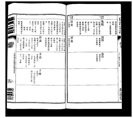 [张]张氏宗谱_18卷 (江苏) 张氏家谱_十一.pdf