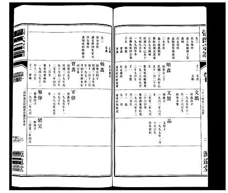 [张]张氏宗谱_18卷 (江苏) 张氏家谱_十一.pdf