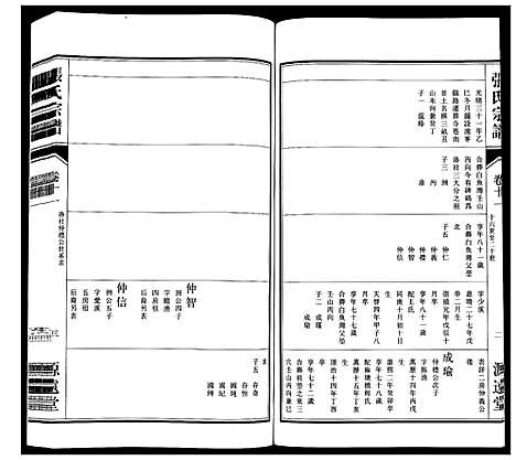 [张]张氏宗谱_18卷 (江苏) 张氏家谱_十二.pdf