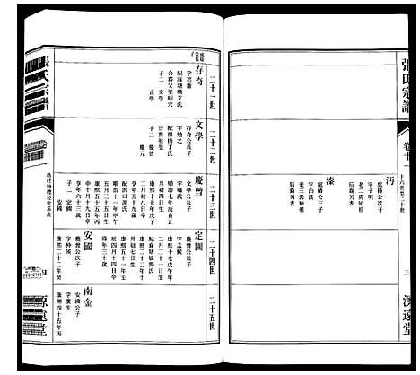 [张]张氏宗谱_18卷 (江苏) 张氏家谱_十二.pdf