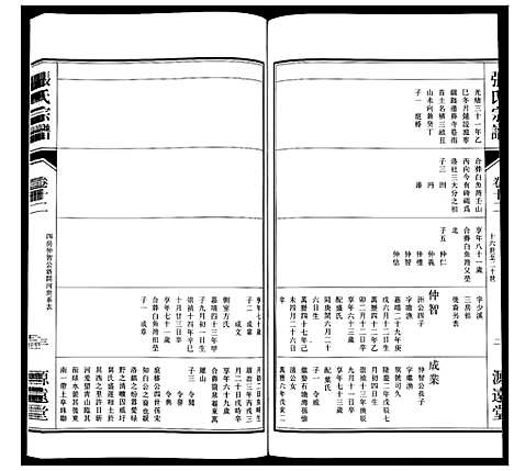 [张]张氏宗谱_18卷 (江苏) 张氏家谱_十三.pdf